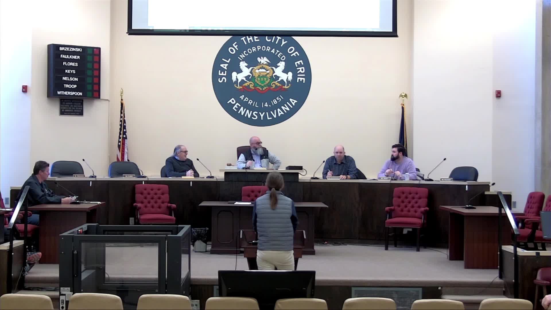 Thumbnail image for City Planning Commission - March 21, 2023