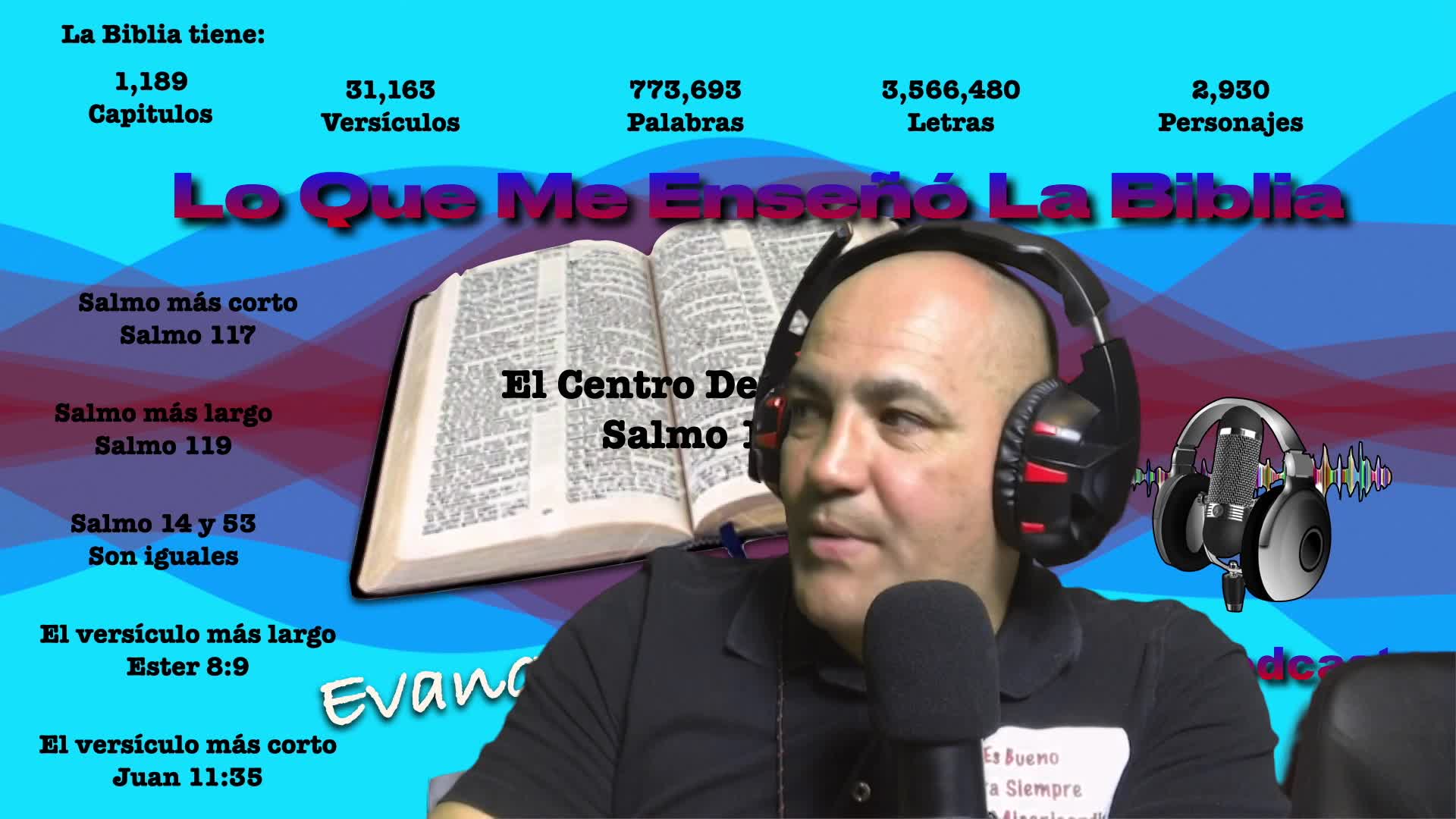 Thumbnail image for Dennis Perez Ministries - LQMELB las siete coronas Part 1