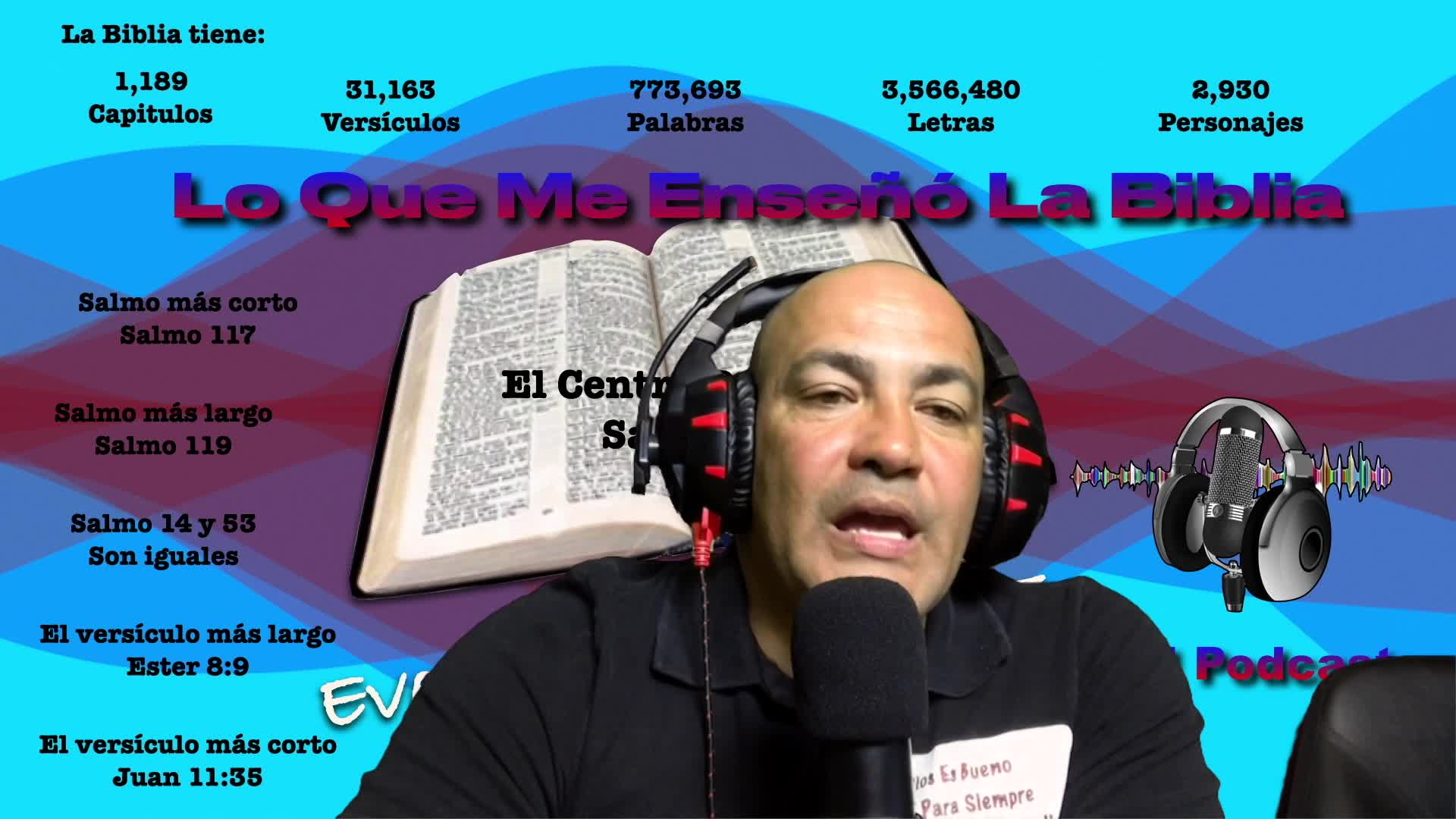 Thumbnail image for Dennis Perez Ministries -  Podcast Las Siete Coronas De Los Hijos De Dios Pt.2 Evang