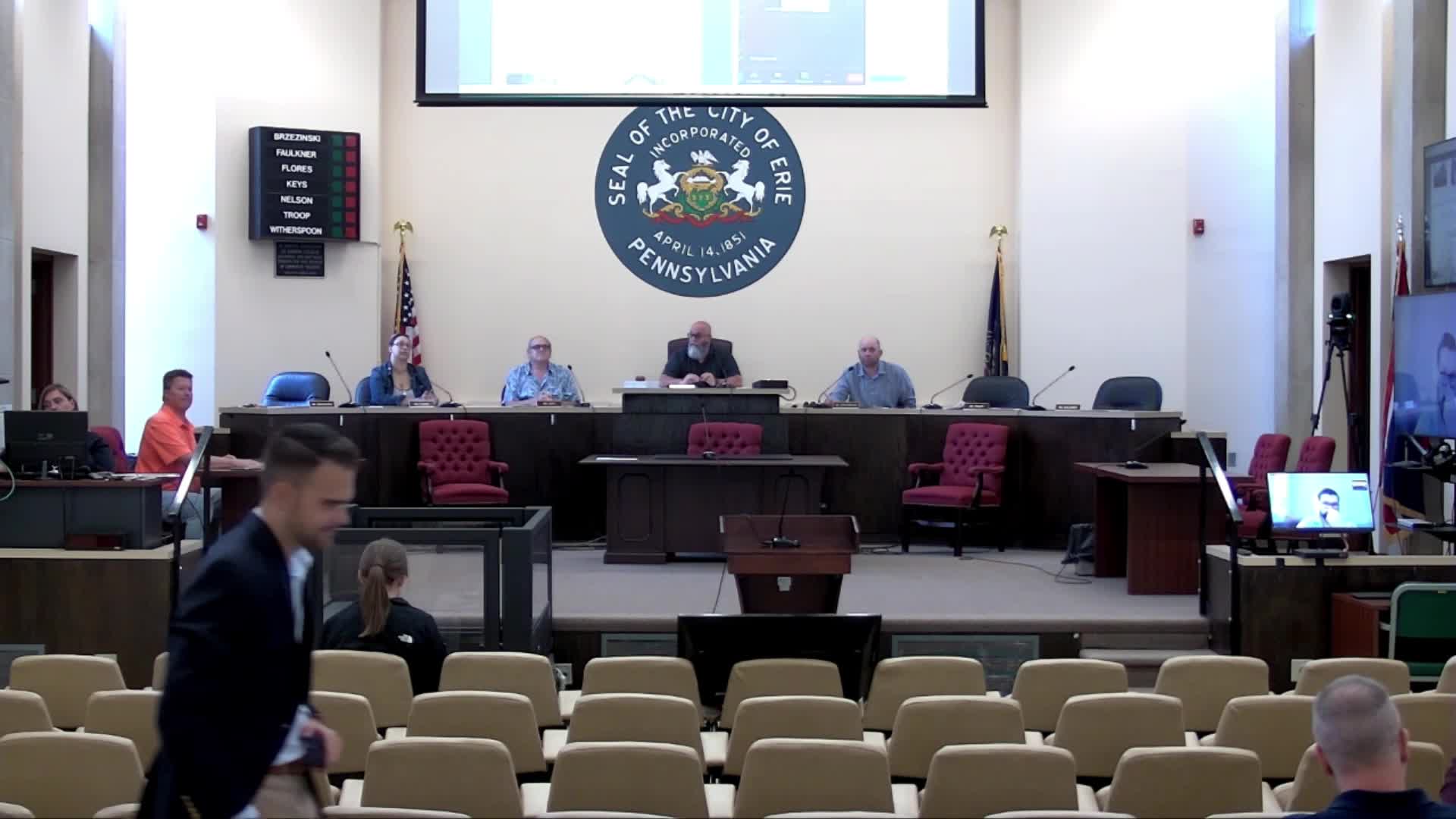 Thumbnail image for City Planning Commission - June 20, 2023