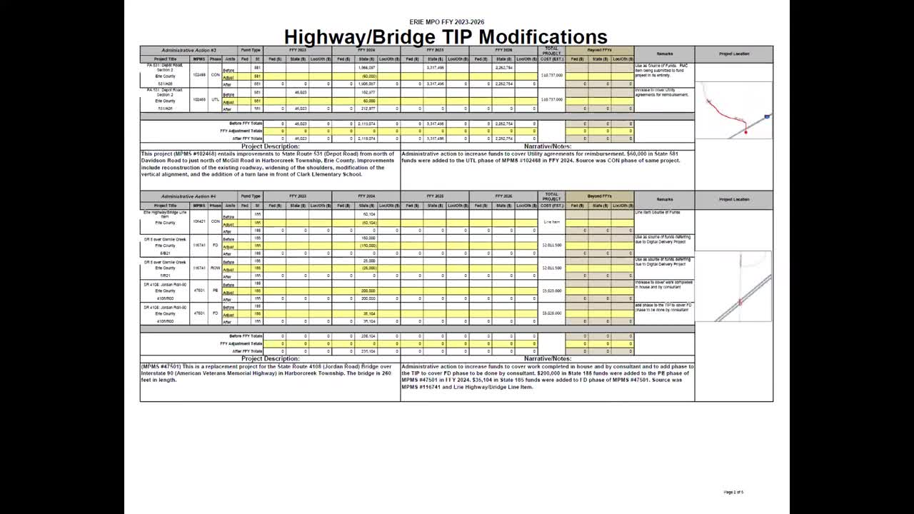 Thumbnail image for Erie County (MPO) Coordinating Committee Meeting - December 13, 2023