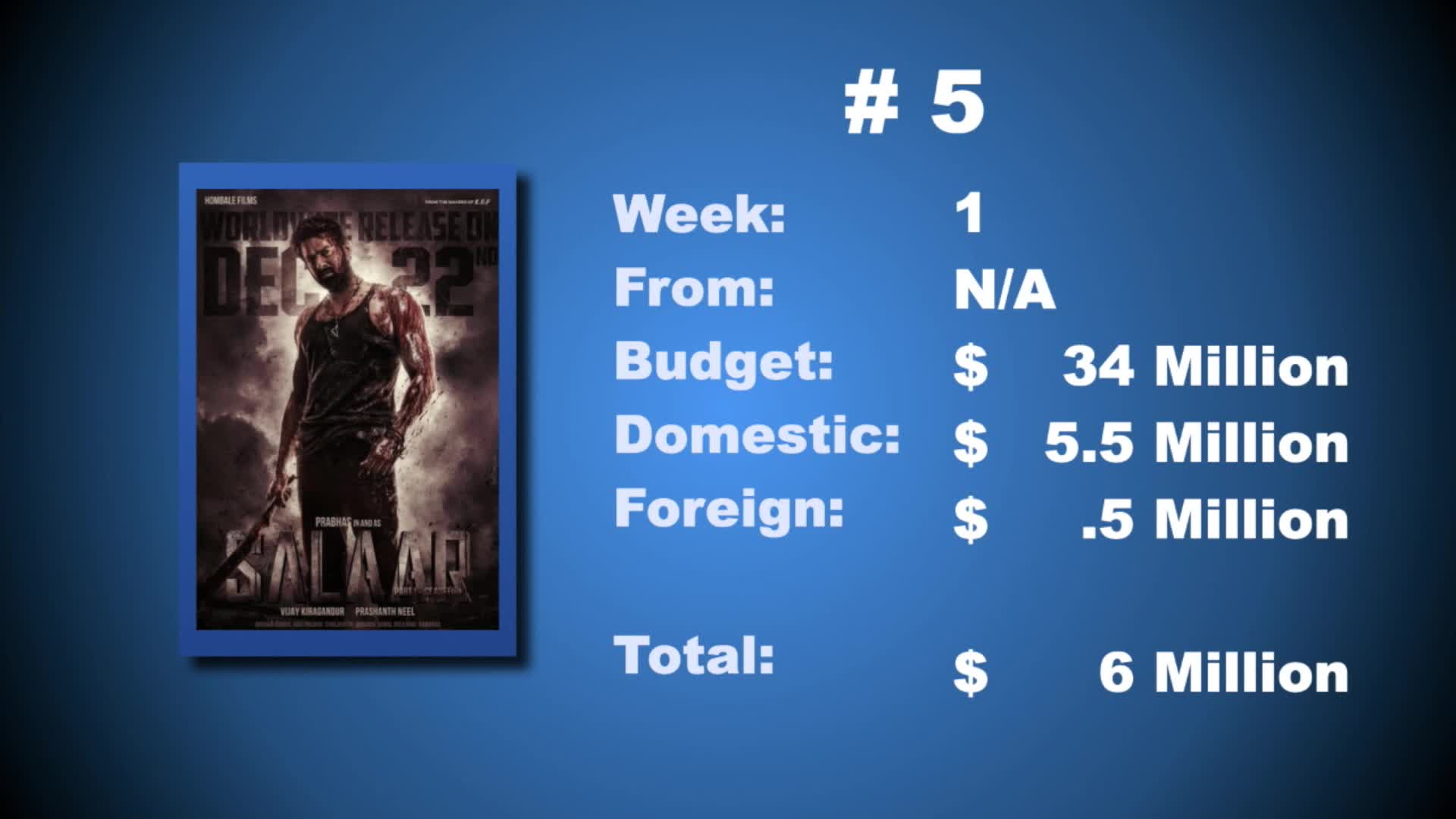 Thumbnail image for Smart Movie Show - December 29, 2023