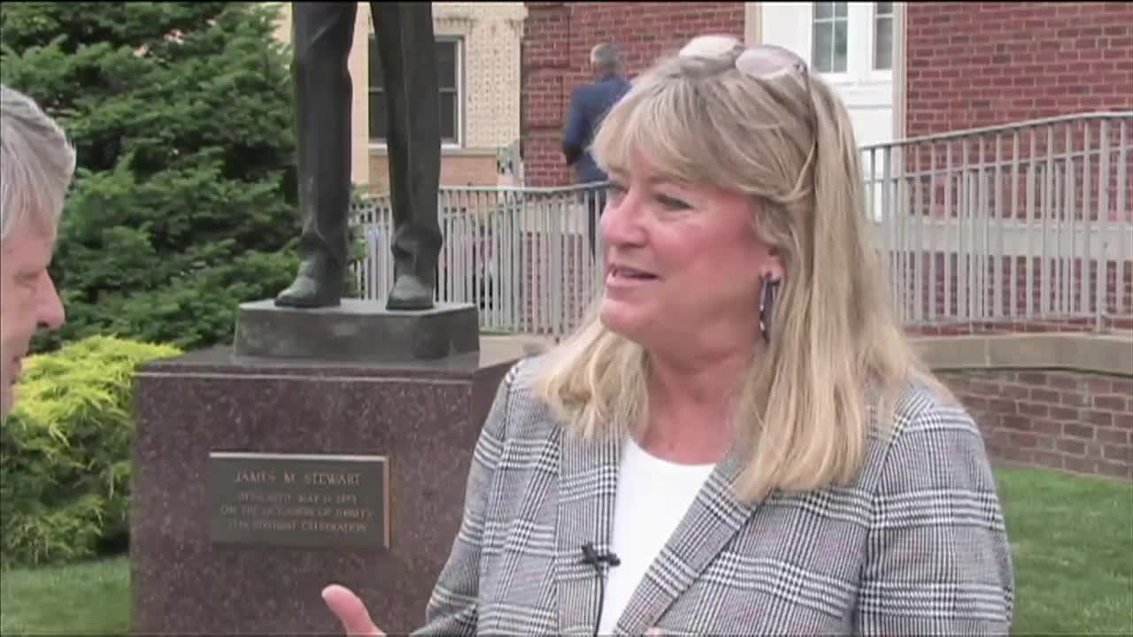 Behind the Headlines - Jimmy Stewart