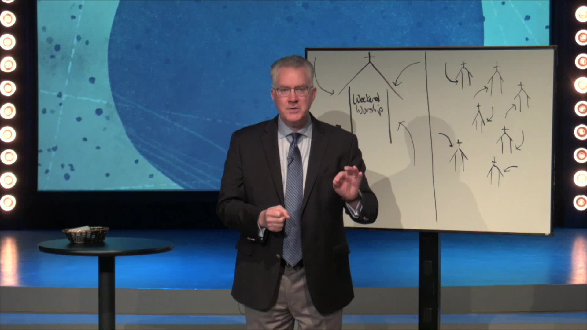 Thumbnail image for McLane Church Online - July 27 & 28, 2024