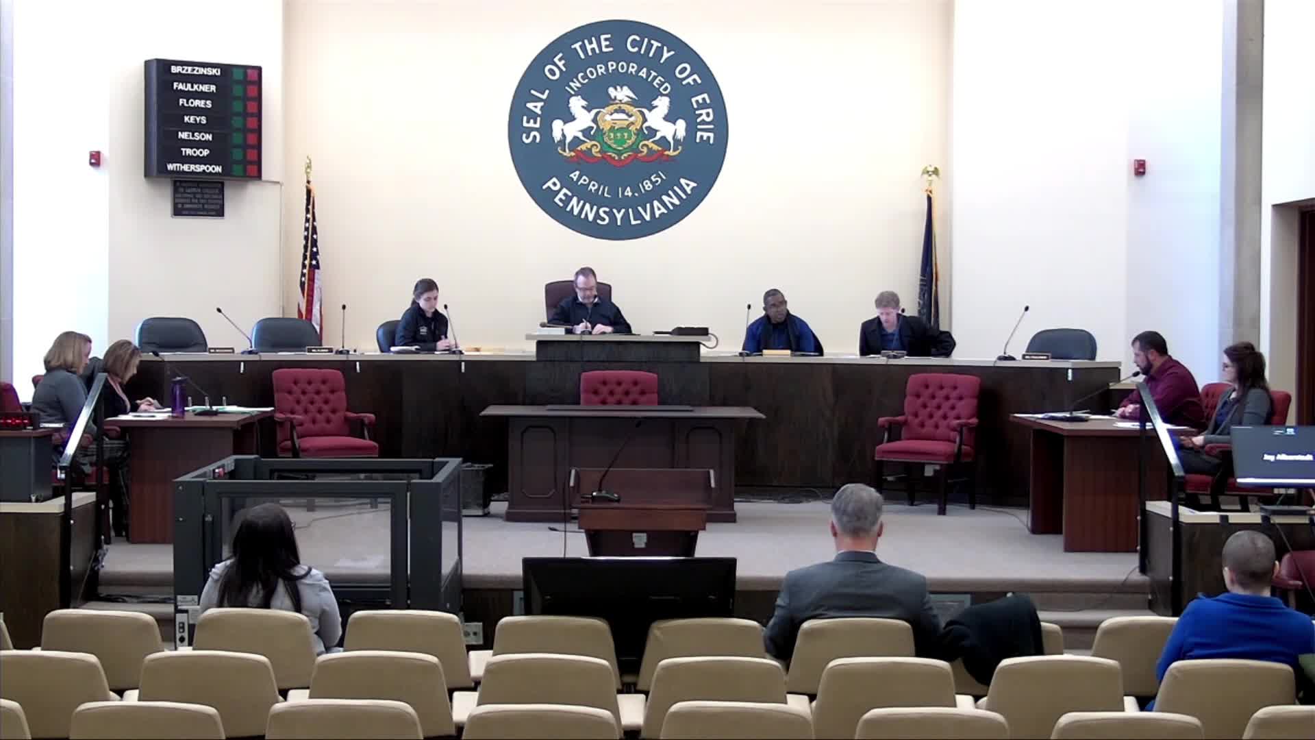 Thumbnail image for Redevelopment Authority Meeting - March 13, 2023